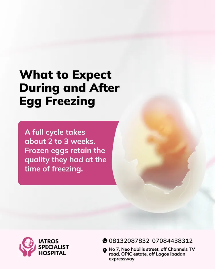 Iatros Specialist Hospital — Egg-freezing process social artwork