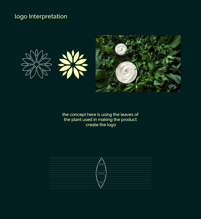 Botanical construction of the Livoste symbol