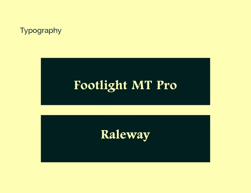 Livoste typography choices
